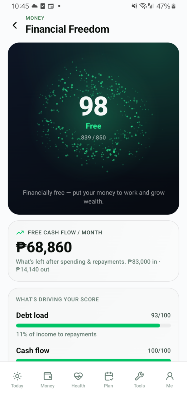 Financial Freedom