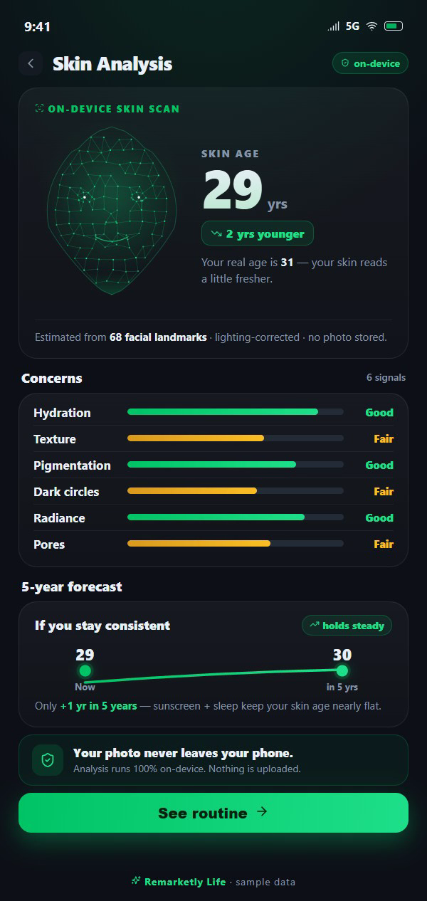 Skin AI